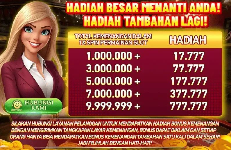 HADIAH TAMBAHAN LAGI! - Bonus Kemenangan Slot